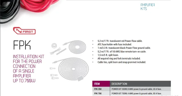 Kit cablu alimentare Connection FPK 350, 8 AWG (10 mm2), imagine produs