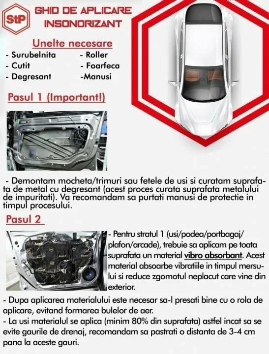 Insonorizant auto Premium STP Aero Flex, 375x500mm, Foaie, imagine produs