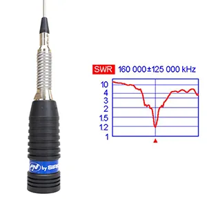 Antena CB PNI ML190