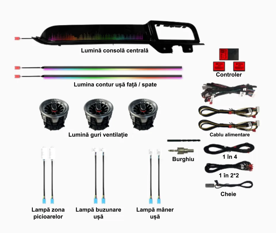 Lumini ambientale dedicate Ford Mustang 6 2015-2023, RGB Acrilice 12 in 1 Dinamice cu efect symphony, Control din Aplicatie Bluetooth / Buton, imagine produs