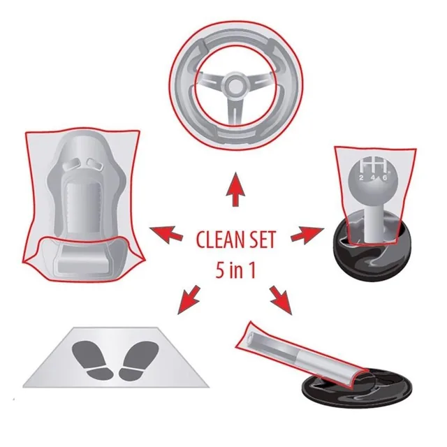 Set complet protectie Clean Set 5:1, imagine produs
