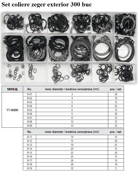 Set coliere zeger exterior 300 buc Yato YT06880, imagine produs
