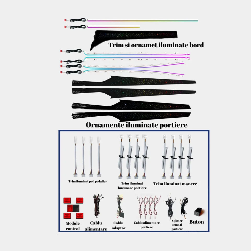 Kit lumini ambientale auto symphony HMYC 23 in 1 pentru Passat B8, imagine produs