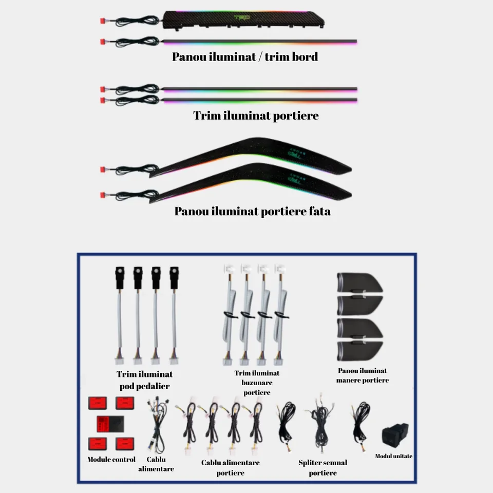 Kit lumini ambientale auto symphony HMYC 18 in 1 pentru Toyota Corolla 12, imagine produs