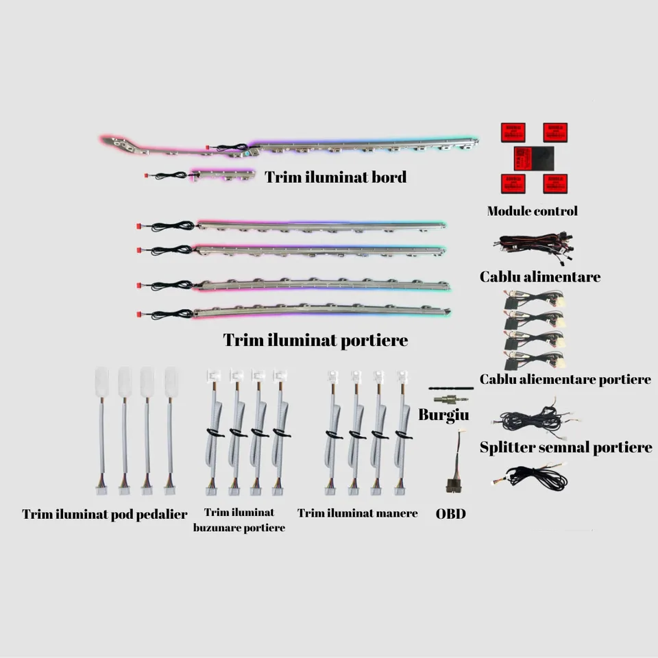 Kit lumini ambientale auto symphony HMYC 18 in 1 pentru Passat CC, imagine produs