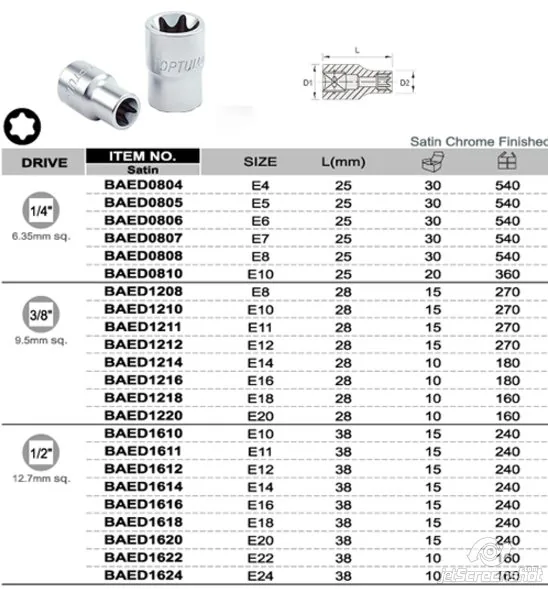 Cheie tubulara 3/8 E11 Toptul BAED1211, imagine produs