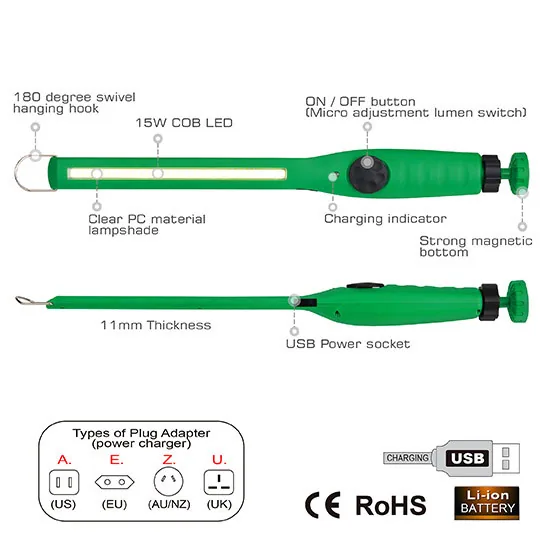 Lanterna LED slim 710 lumeni cu baza magnetica Toptul JJAT0515E, imagine produs