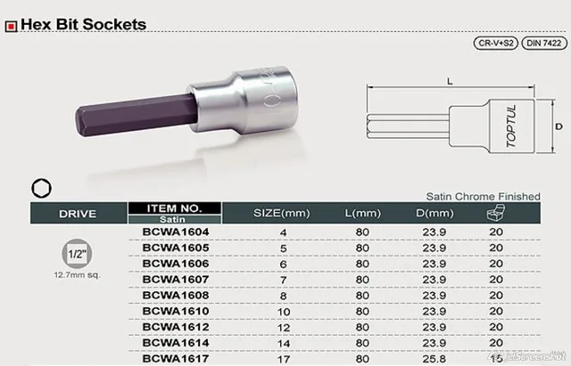Cheie tubulara hexagon 1/2 1608 Toptul BCWA1608, imagine produs