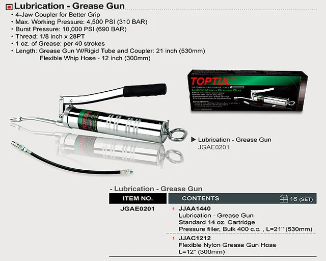 Pistol gresare Toptul JGAE0201, imagine produs