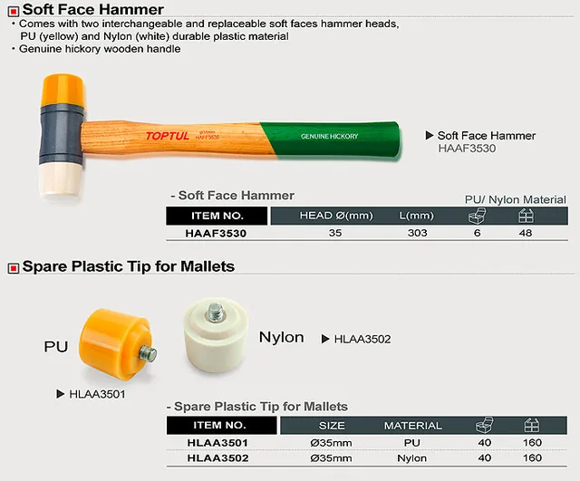 Ciocan plastic Toptul HAAF3530, imagine produs