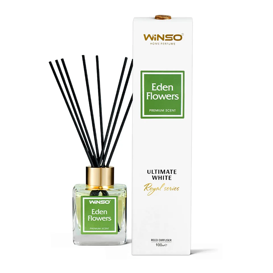 Odorizant camera Winso Eden Flowers 539500, imagine produs