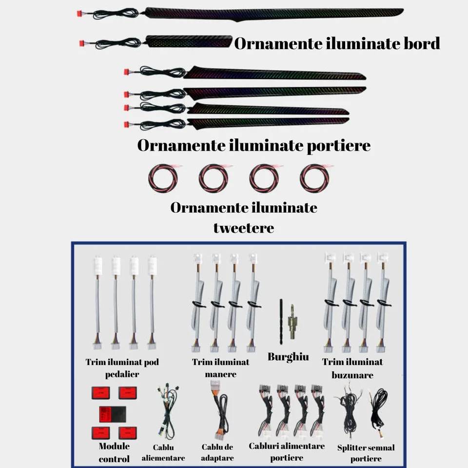 Kit lumini ambientale auto symphony HMYC 22 in 1 pentru Ford Mondeo 4, imagine produs