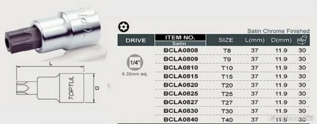 Bit stea torx 1/4 T15 Toptul BCLA0815, imagine produs