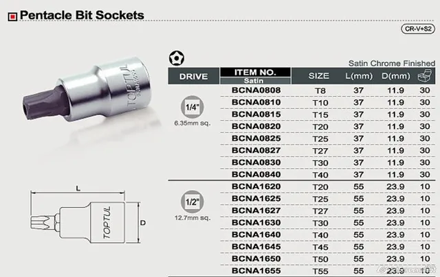 Cheie tubulara Torx 1/4 T20 Toptul BCNA0820, imagine produs
