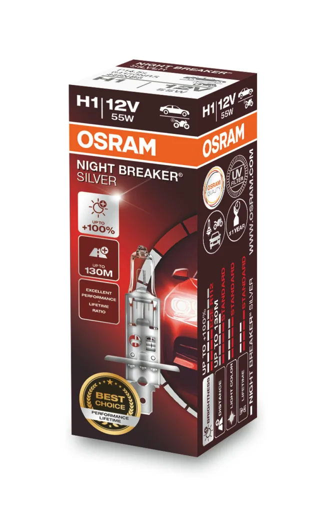 Bec H1 halogen 12V 55W Osram Night Breaker Silver P14,5s, imagine produs