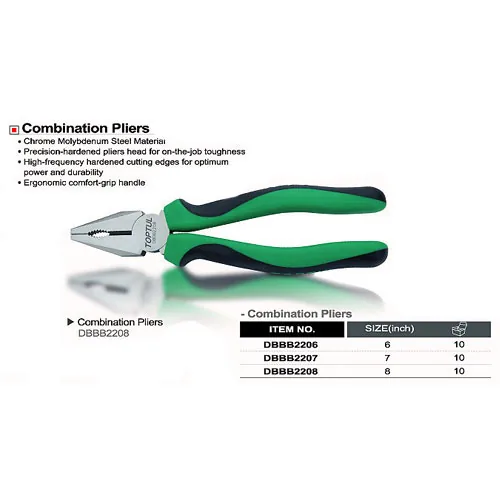 Cleste papagal 6 inch Toptul DEBB2206, imagine produs