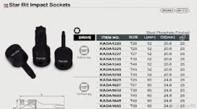 Bit impact torx 1/2 T50 Toptul KADA1650, imagine produs