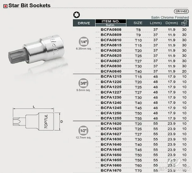 Bit stea torx 3/8 T20 Toptul BCFA1220, imagine produs