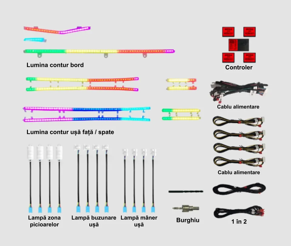 Kit lumini ambientale auto symphony HMYC 18 in 1 pentru Volvo XC90, imagine produs