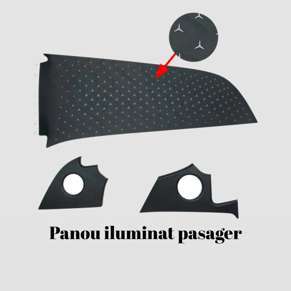 Panou iluminat HMYC 1 in 1 pentru Mercedes E Class W214, imagine produs