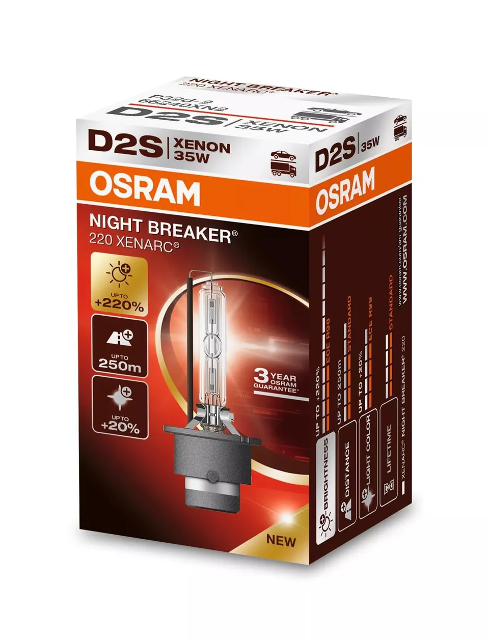 Bec xenon D2S Osram Xenarc Night Breaker 220 85V 35W 4500K, imagine produs