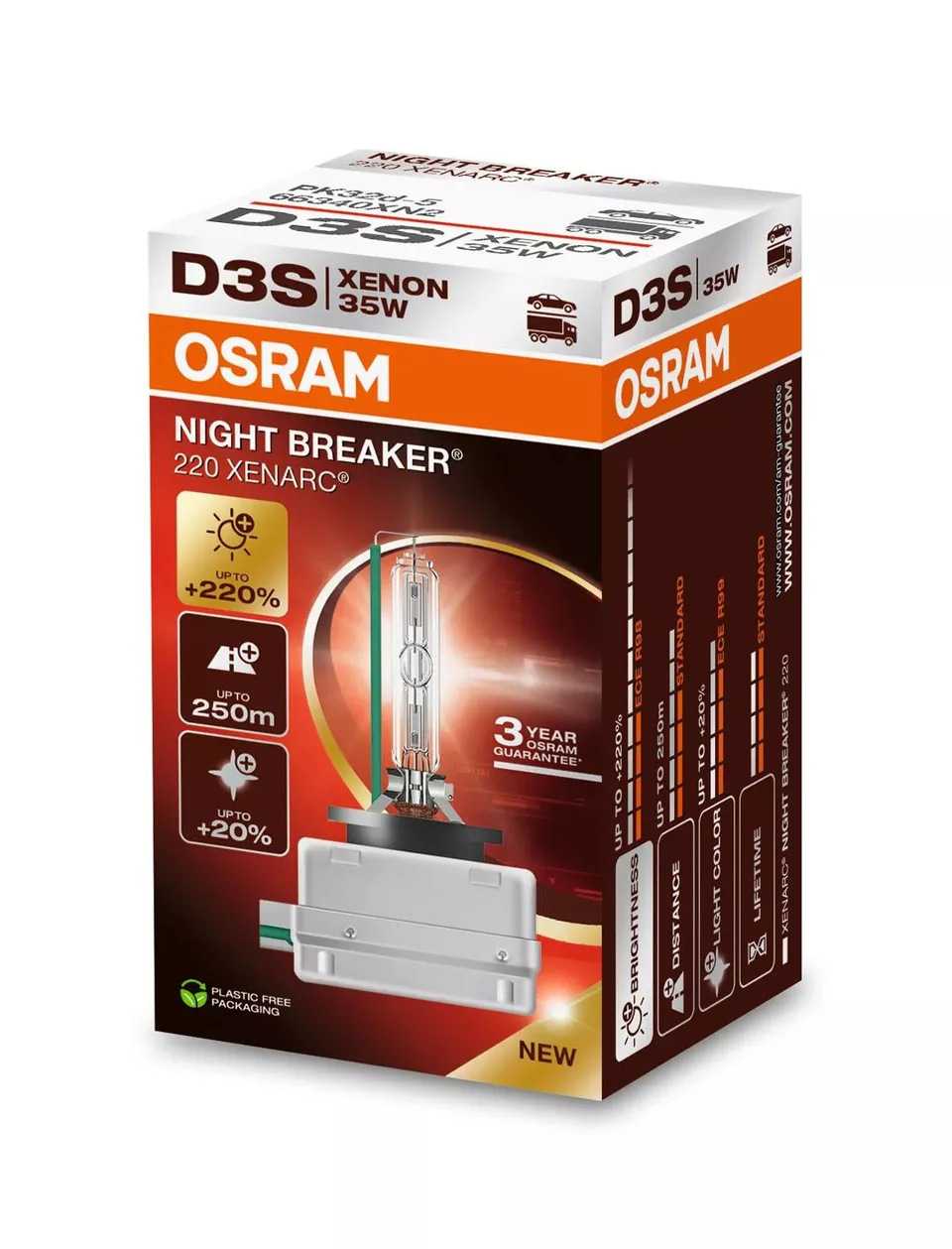 Bec xenon D3S Osram Xenarc Night Breaker 220 42V 35W 4400K, imagine produs
